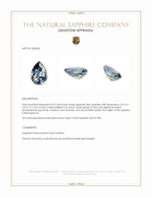 0.53 Ct. Greenish Blue Sapphire from Madagascar Appraisal