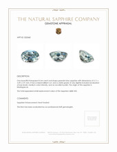 0.44 Ct. Greenish Blue Sapphire from Madagascar Appraisal