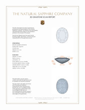 2.64 Ct. Blue Sapphire from Thailand 3 D Scan Report