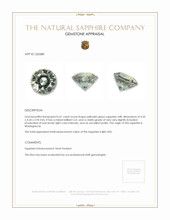 0.41 Ct. Yellowish Green Sapphire from Madagascar Appraisal