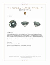 0.42 Ct. Bluish Green Sapphire from Madagascar Appraisal