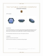 1.45 Ct. Greenish Blue Sapphire from Montana Appraisal