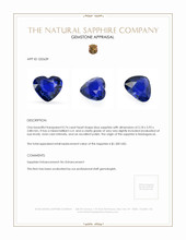 0.74 Ct. Blue Sapphire from Madagascar Appraisal