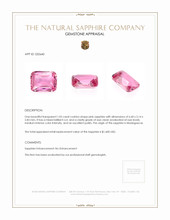 1.05 Ct. Pink Sapphire from Madagascar Appraisal
