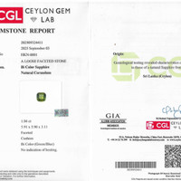 1.03 Ct. Bluish Green Sapphire from Ceylon (Sri Lanka) Scan Report
