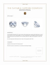 0.92 Ct. Greyish Blue Sapphire from Ceylon (Sri Lanka) Appraisal