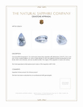 1.52 Ct. Blue Sapphire from Ceylon (Sri Lanka) Appraisal