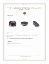 0.92 Ct. Purple Sapphire from Madagascar Appraisal
