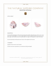 1.88 Ct. Pink Sapphire from Ceylon (Sri Lanka) Appraisal