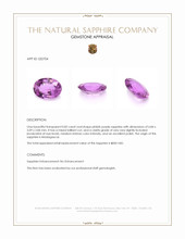 0.82 Ct. Pinkish Purple Sapphire from Madagascar Appraisal
