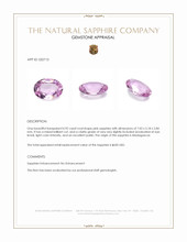 0.92 Ct. Pink Sapphire from Madagascar Appraisal
