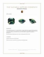 2.10 Ct. Bluish Green Sapphire from Madagascar Appraisal