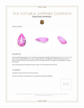 1.54 Ct. Pink Sapphire from Ceylon (Sri Lanka) Appraisal