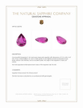 1.60 Ct. Pink Sapphire from Ceylon (Sri Lanka) Appraisal