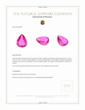 3.00 Ct. Reddish Pink Sapphire from Ceylon (Sri Lanka) Appraisal