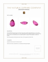 3.02 Ct. Pink Sapphire from Ceylon (Sri Lanka) Appraisal