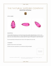 3.14 Ct. Pink Sapphire from Ceylon (Sri Lanka) Appraisal