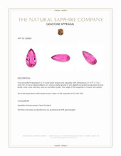 3.14 Ct. Pink Sapphire from Ceylon (Sri Lanka) Appraisal