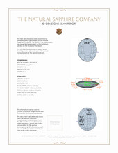 2.26 Ct. Pink Sapphire from Ceylon (Sri Lanka) 3 D Scan Report