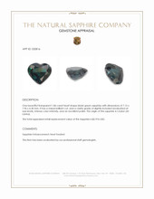 1.86 Ct. Bluish Green Sapphire from Ceylon (Sri Lanka) Appraisal
