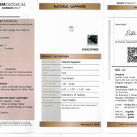 1.06 Ct. Pink Sapphire from Madagascar Scan Report