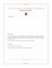 0.86 Ct. Blue Sapphire from Ceylon (Sri Lanka) Appraisal