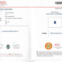 0.86 Ct. Blue Sapphire from Ceylon (Sri Lanka) Scan Report