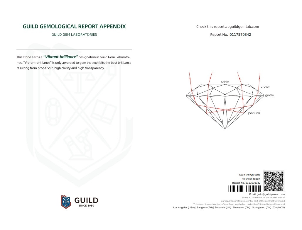 1.77 Ct. Padparadscha Sapphire from Ceylon (Sri Lanka)