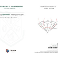 1.77 Ct. Padparadscha Sapphire from Ceylon (Sri Lanka) Scan Report