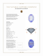 0.51 Ct. Sapphire from Ceylon (Sri Lanka) 3 D Scan Report