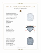 1.03 Ct. Green Sapphire from Madagascar 3 D Scan Report