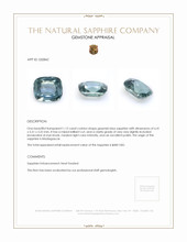 1.12 Ct. Greenish Blue Sapphire from Madagascar Appraisal