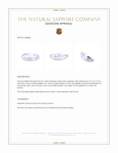 0.52 Ct. Blue Sapphire from Ceylon (Sri Lanka) Appraisal