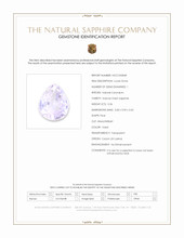 0.36 Ct. Violet Sapphire from Ceylon (Sri Lanka) Scan Report