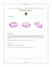 0.33 Ct. Pink Sapphire from Ceylon (Sri Lanka) Appraisal