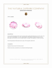 0.40 Ct. Pink Sapphire from Ceylon (Sri Lanka) Appraisal