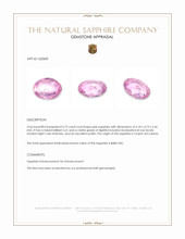 0.72 Ct. Pink Sapphire from Ceylon (Sri Lanka) Appraisal