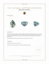 0.43 Ct. Bi Color Sapphire from Madagascar Appraisal