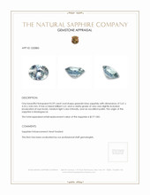 0.59 Ct. Greenish Blue Sapphire from Madagascar Appraisal