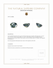 0.50 Ct. Bluish Green Sapphire from Madagascar Appraisal