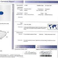 11.66 Ct. Blue Sapphire from Ceylon (Sri Lanka) Scan Report