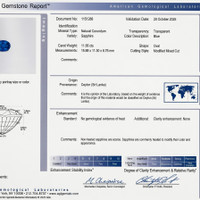 11.66 Ct. Blue Sapphire from Ceylon (Sri Lanka) Scan Report