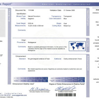 5.60 Ct. Blue Sapphire from Ceylon (Sri Lanka) Scan Report