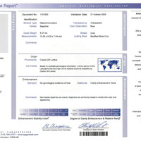 5.37 Ct. Blue Sapphire from Ceylon (Sri Lanka) Scan Report