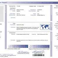 3.81 Ct. Blue Sapphire from Ceylon (Sri Lanka) Scan Report