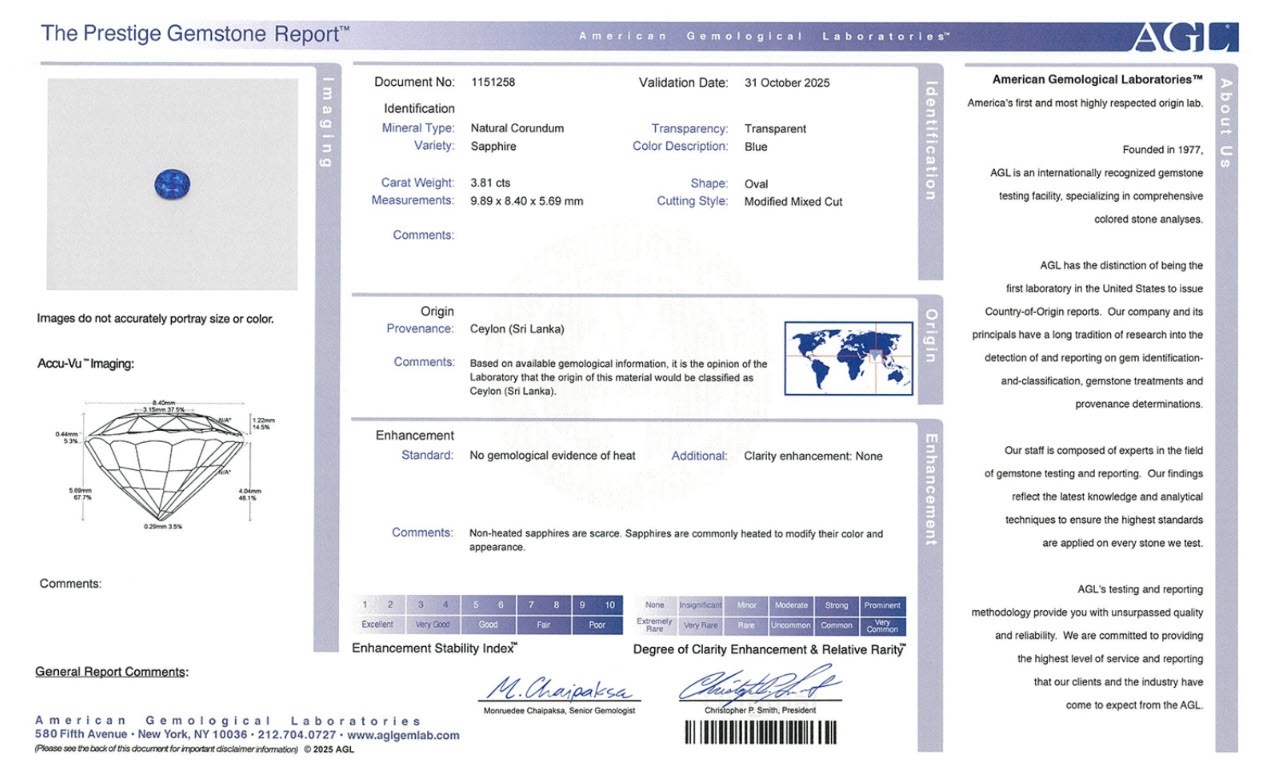 3.81 Ct. Blue Sapphire from Ceylon (Sri Lanka)