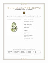 0.48 Ct. Green Sapphire from Montana Scan Report