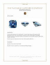 0.35 Ct. Greenish Blue Sapphire from Montana Appraisal