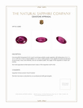 0.55 Ct. Pinkish Purple Sapphire from Ceylon (Sri Lanka) Appraisal