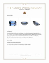 0.49 Ct. Blue Sapphire from Montana Appraisal